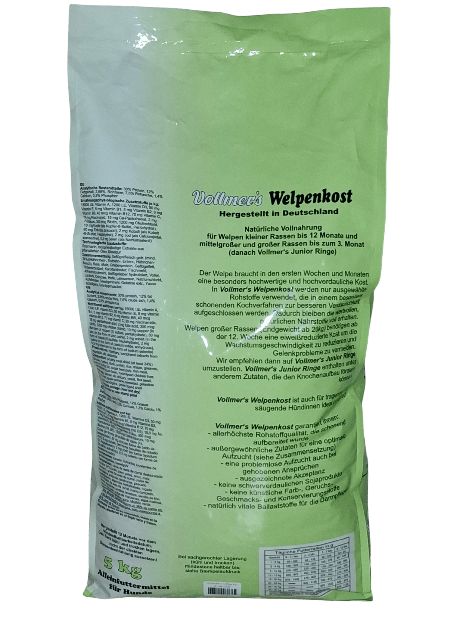 Vollmer's – Welpenkost – Welpen